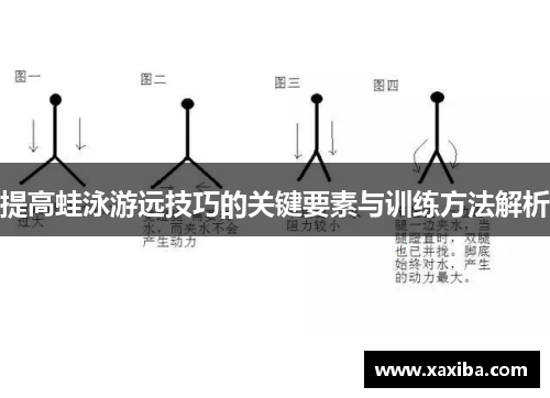 提高蛙泳游远技巧的关键要素与训练方法解析