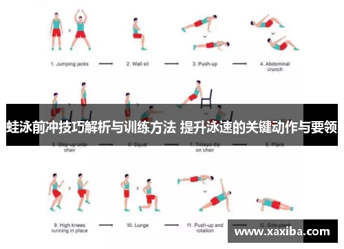 蛙泳前冲技巧解析与训练方法 提升泳速的关键动作与要领