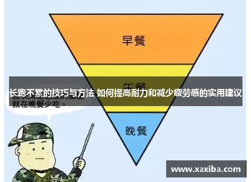 长跑不累的技巧与方法 如何提高耐力和减少疲劳感的实用建议